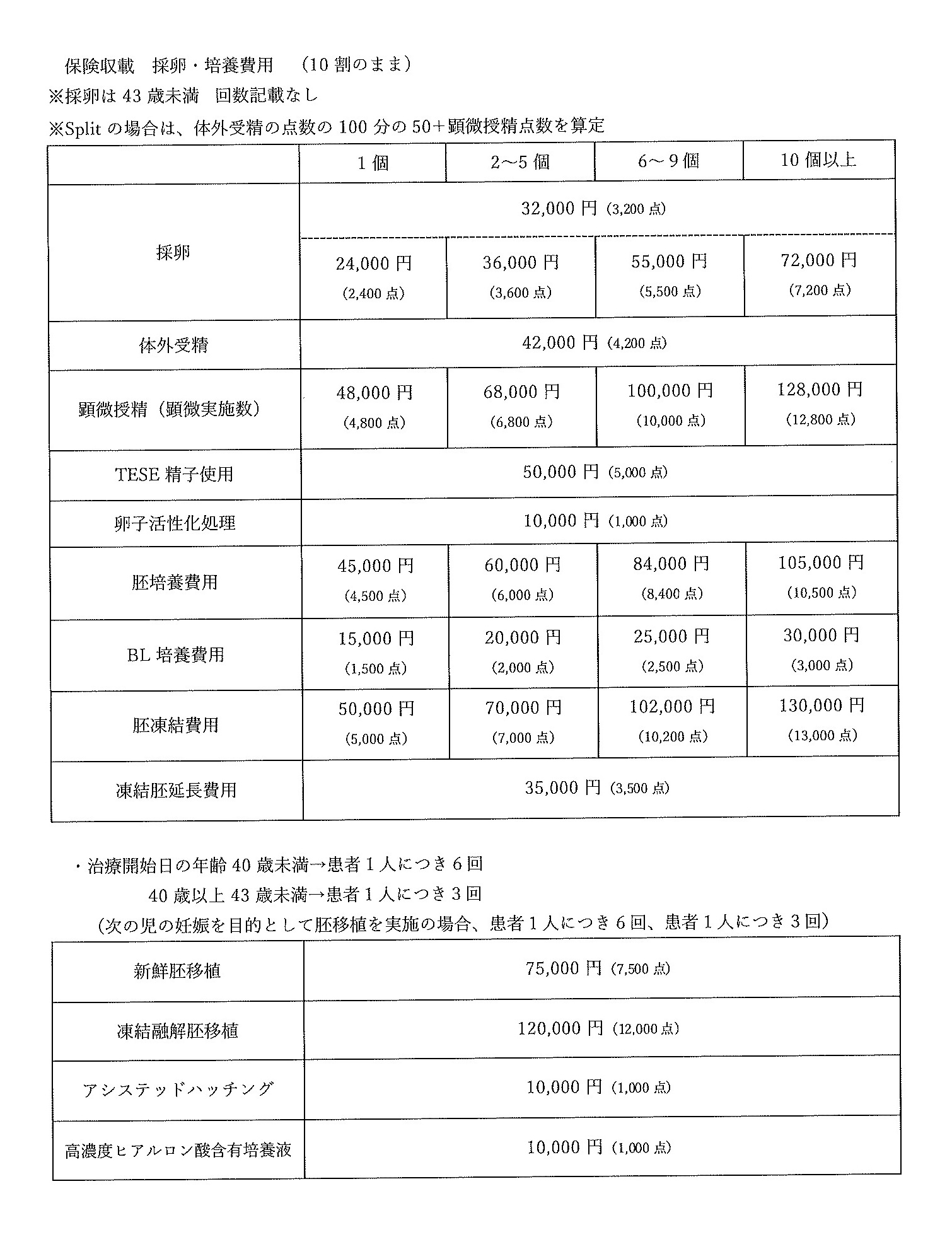 20220214112127185_0001