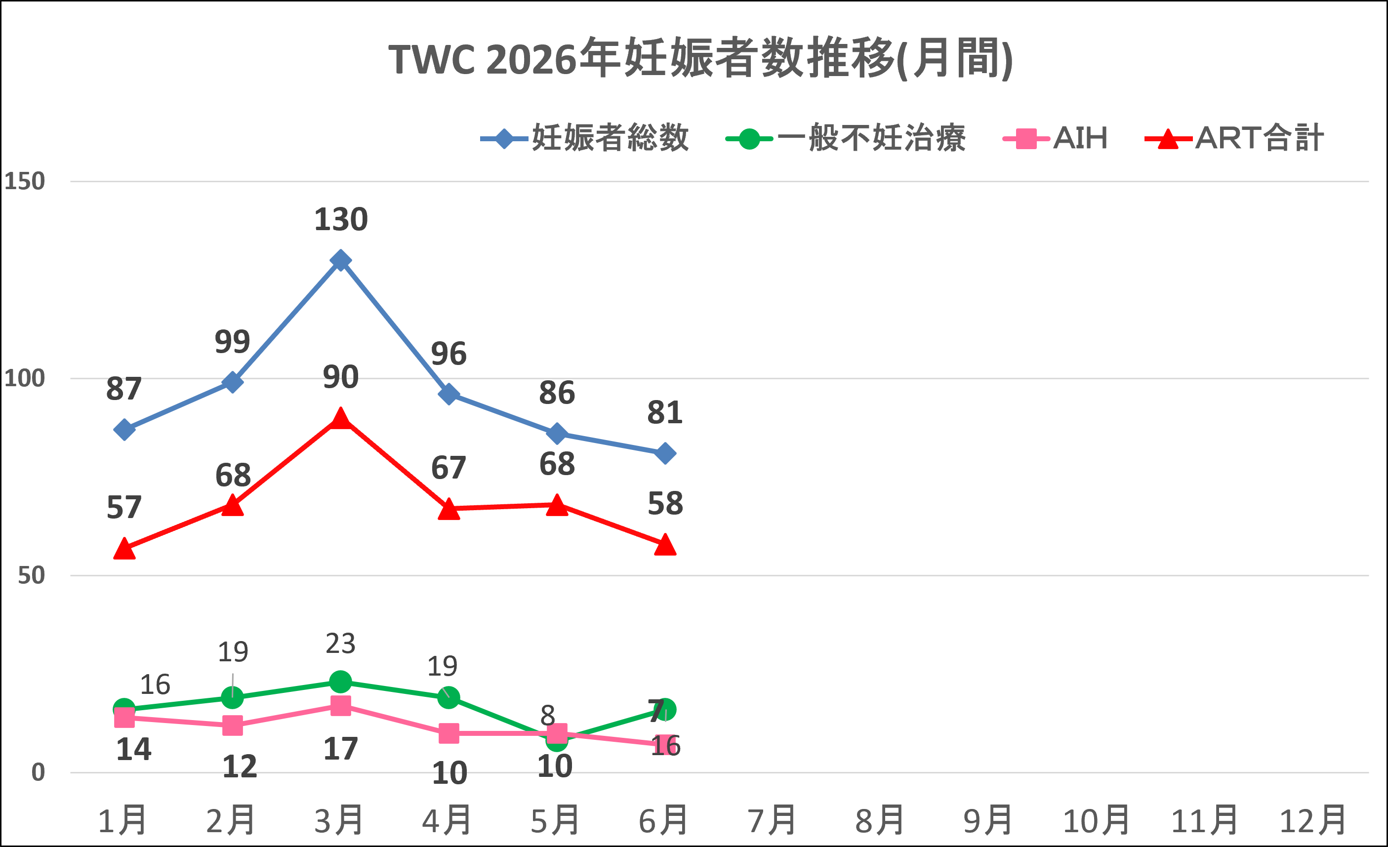 2026.6月