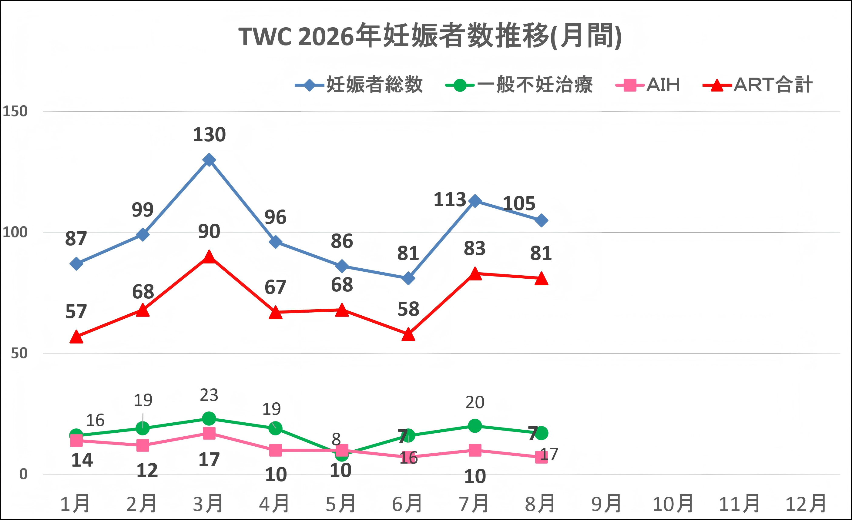 2026.8月 (002)